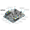 Программируемый контроллер mCore Control Board for mBot - «globural.ru» - Набережные Челны