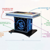 Интерактивный мультимедийный стол «Laser edu» 43” - «globural.ru» - Набережные Челны