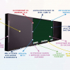 Интерактивная система "Smart School Board 75" - «globural.ru» - Набережные Челны