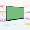 Интерактивная панель "Smart School Board 65" - «globural.ru» - Набережные Челны