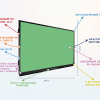 Интерактивная панель "Smart School Board 86" - «globural.ru» - Набережные Челны