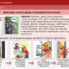 Интерактивное учебное пособие. ОБЖ. Основы безопасности личности, общества, государства - «globural.ru» - Набережные Челны