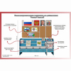 Уголок патриотического воспитания для дошкольников  "Россия"  Базовый - «globural.ru» - Набережные Челны