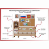 Уголок патриотического воспитания для дошкольников "Россия" Стандартный - «globural.ru» - Набережные Челны