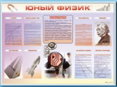 Стенды для кабинета физики - «globural.ru» - Набережные Челны