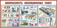 Стенд "Безопасность изоляционных работ" - «globural.ru» - Набережные Челны