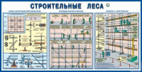 Стенд "Строительные леса" - «globural.ru» - Набережные Челны