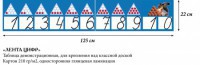 Лента цифр - «globural.ru» - Набережные Челны