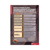 ОБЖ Основы безопасности жизнедеятельности (комплект таблиц) - «globural.ru» - Набережные Челны