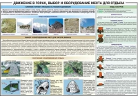 Комплект плакатов "Горная подготовка" - «globural.ru» - Набережные Челны