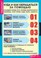 ОБЖ Основы безопасности жизнедеятельности 1 - 4 класс (комплект таблиц) - «globural.ru» - Набережные Челны