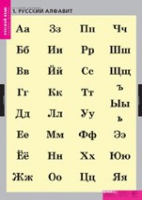 Русский язык. Русский алфавит (комплект таблиц) - «globural.ru» - Набережные Челны