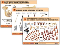 Комплект таблиц "Мир музыки. Инструменты симфонического оркестра" (8 таблиц, формат А2, ламинированный) - «globural.ru» - Набережные Челны