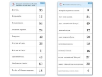 Комплект карточек (10) "Обучающий калейдоскоп. Умножение на 3, 4 и 6" - «globural.ru» - Набережные Челны