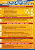 Стенд "Правила выполнения лабораторных работ по биологии" (вариант 2) - «globural.ru» - Набережные Челны