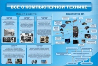 Стенд "Всё о компьютерной технике" - «globural.ru» - Набережные Челны