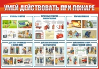 Стенд "Умей действовать при пожаре" - «globural.ru» - Набережные Челны