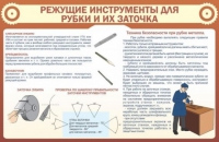 Стенд "Режущие инструменты для рубки и их заточки" - «globural.ru» - Набережные Челны