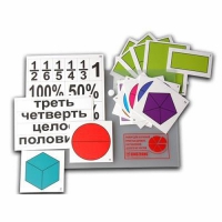 Набор для изучения простых дробей. Составление целого из частей (раздаточный) - «globural.ru» - Набережные Челны