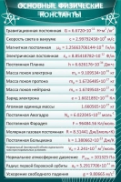 Стенд "Основные физические константы" - «globural.ru» - Набережные Челны