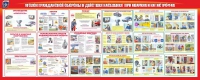 Стенд "Уголок гражданской обороны и действия населения в ЧС" - «globural.ru» - Набережные Челны