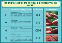 Стенд "Вязание крючком. Условные обозначения. Часть 1" - «globural.ru» - Набережные Челны