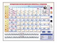 Электронно-справочная информационная таблица Д. И. Менделеева, адаптивная, с сенсорным пультом управления и планшетом со шрифтом Брайля (химия) - «globural.ru» - Набережные Челны