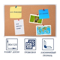 Доска пробковая 1200х900 - «globural.ru» - Набережные Челны