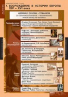 История. Новая история 7 класс (комплект таблиц) - «globural.ru» - Набережные Челны