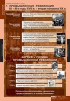 История. Новая история 8 класс (комплект таблиц) - «globural.ru» - Набережные Челны