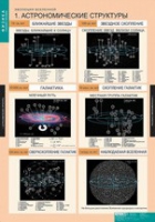 Физика. Эволюция вселенной (комплект таблиц) - «globural.ru» - Набережные Челны