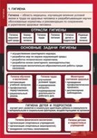ОБЖ Гигиена (комплект таблиц) - «globural.ru» - Набережные Челны