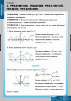 Математика Уравнения. Графическое решение уравнений (комплект таблиц) - «globural.ru» - Набережные Челны