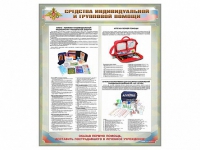 Стенд "Средства индивидуальной и групповой защиты" - «globural.ru» - Набережные Челны