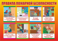Стенд "Правила пожарной безопасности" - «globural.ru» - Набережные Челны