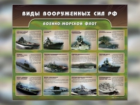 Стенд "Военно-морской флот" - «globural.ru» - Набережные Челны