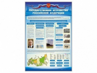 Стенд "Государственное устройство Российской Федерации" - «globural.ru» - Набережные Челны