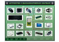 Электрифицированный информационный стенд-тренажер "Устройство и функционирование ноутбука" с функцией контроля и обучения - «globural.ru» - Набережные Челны