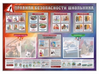 Стенд-уголок "Правила безопасности школьника" - «globural.ru» - Набережные Челны