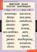 Русский язык 3 класс (комплект таблиц) - «globural.ru» - Набережные Челны