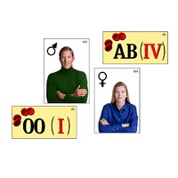 Модель-аппликация "Генетика групп крови" (ламинированная) - «globural.ru» - Набережные Челны
