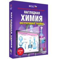 Наглядная Химия. Инструктивные таблицы - «globural.ru» - Набережные Челны