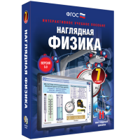 Наглядная физика. 7 класс - «globural.ru» - Набережные Челны