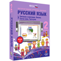 Русский язык 2 класс. Синтаксис и пунктуация. Лексика. Состав слова. Части речи - «globural.ru» - Набережные Челны