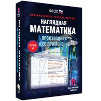 Наглядная математика. Производная и её применение - «globural.ru» - Набережные Челны
