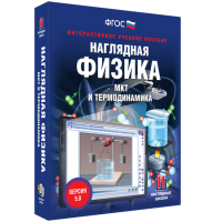 Наглядная физика. МКТ и термодинамика - «globural.ru» - Набережные Челны