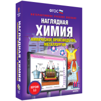 Наглядная химия. Химическое производство. Металлургия - «globural.ru» - Набережные Челны