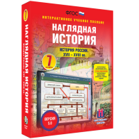 Наглядная история. История России XVII - XVIII веков. 7 класс - «globural.ru» - Набережные Челны
