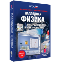 Наглядная физика. Электростатика и электродинамика - «globural.ru» - Набережные Челны