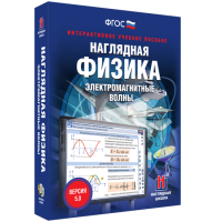 Наглядная физика. Электромагнитные волны - «globural.ru» - Набережные Челны